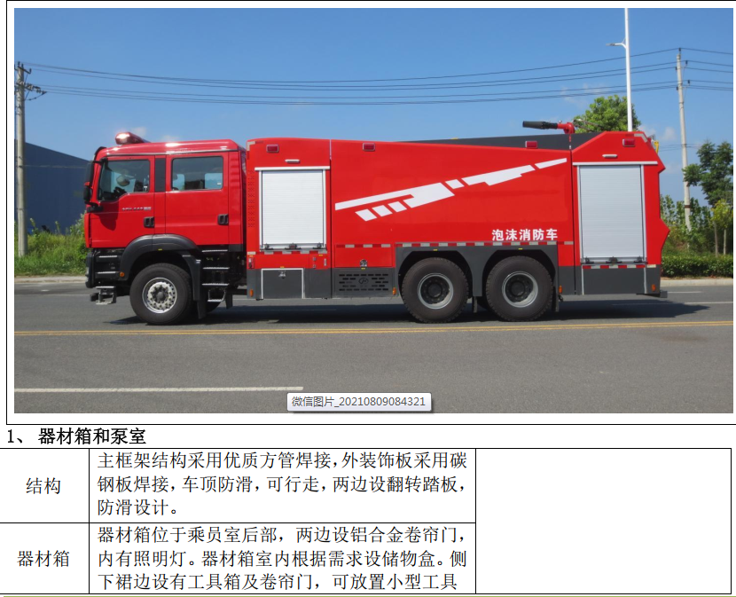 湖北江南2022年重汽汕德卡13吨消防车评测