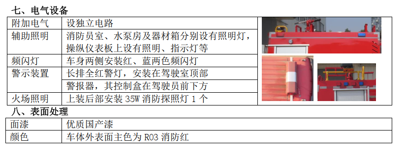 湖北江南2023年高品质微型消防车代表---东风1吨蓝牌水罐消防车